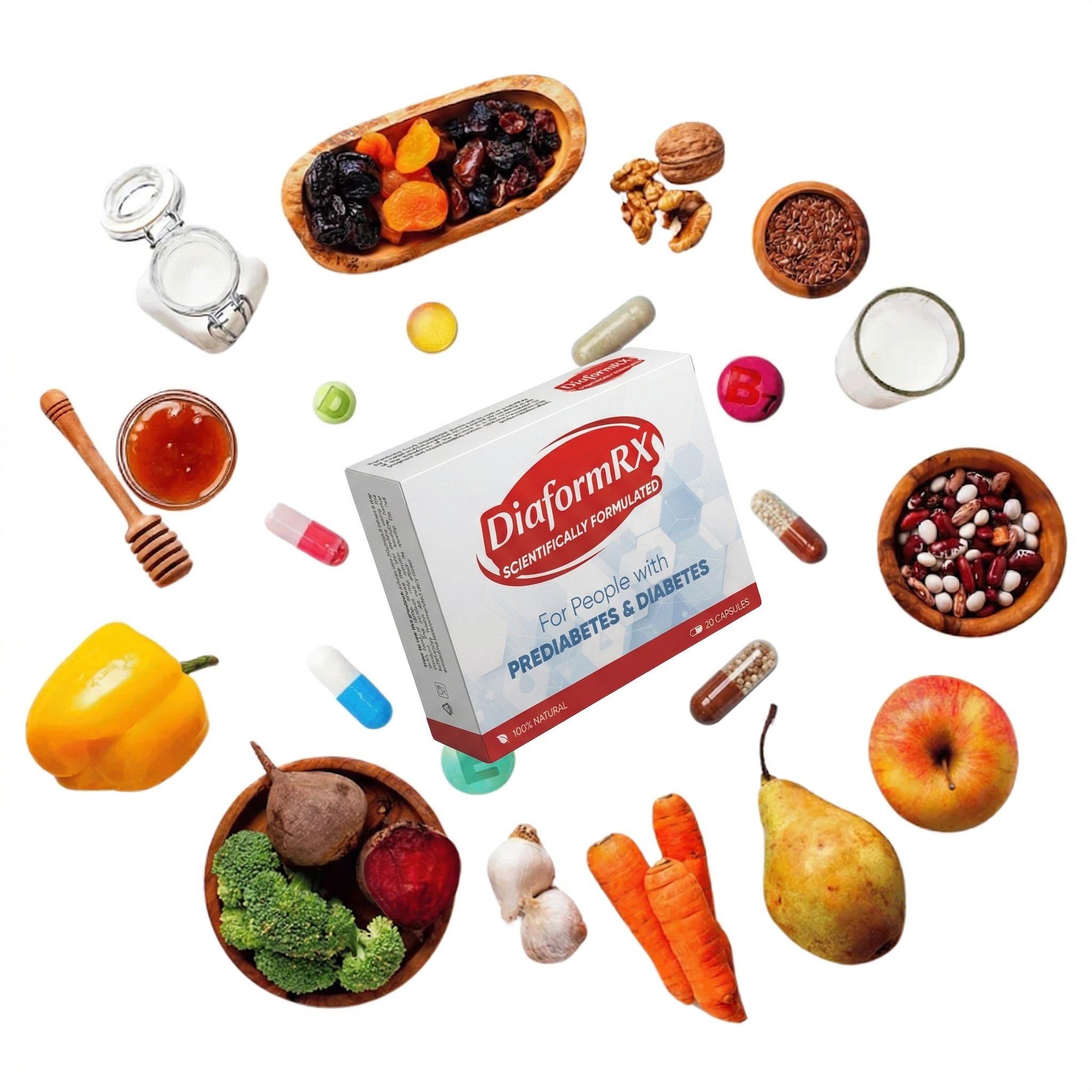 Wirkstoffe DiaformRX